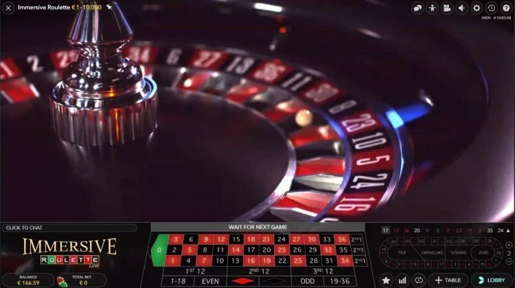 Immersive Roulette