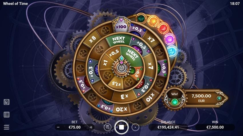 similar slot
