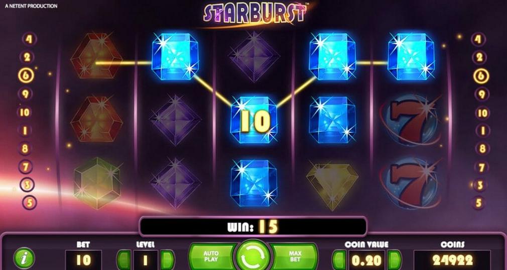 similar slot