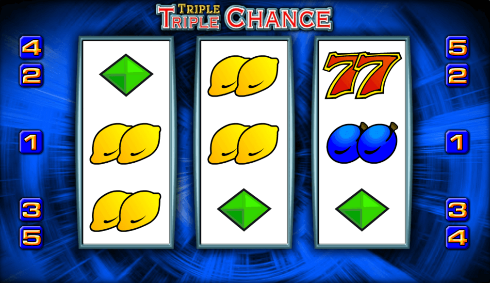similar slot