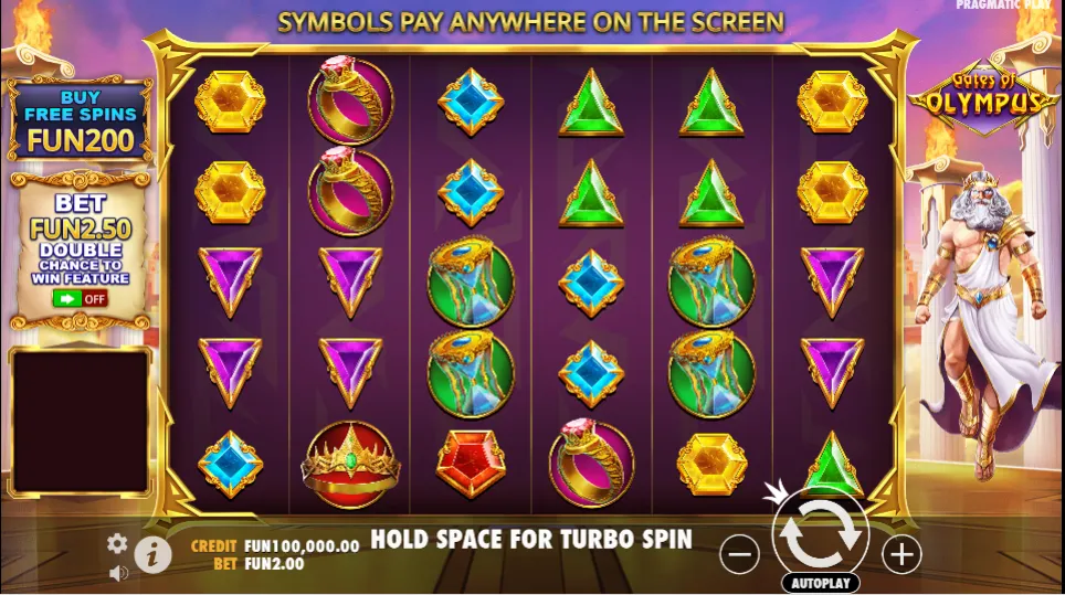 Onlayn Gates of Olympus slot icmalı